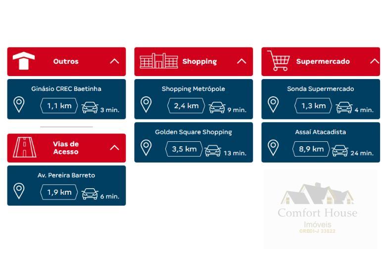 Apartamento, 2 quartos, 32 m² - Foto 14