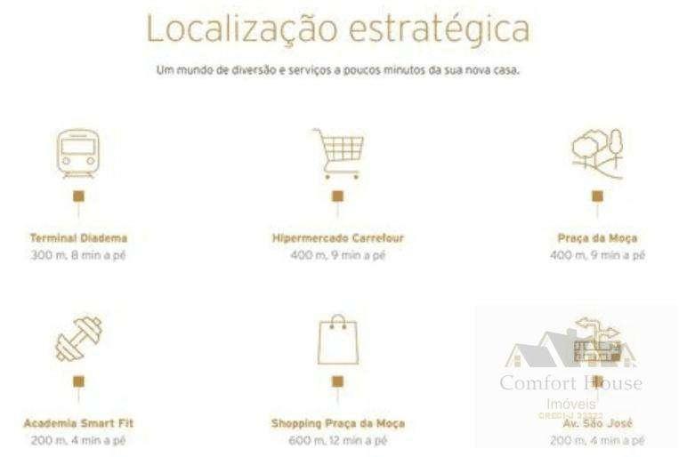 Apartamento, 3 quartos, 83 m² - Foto 21
